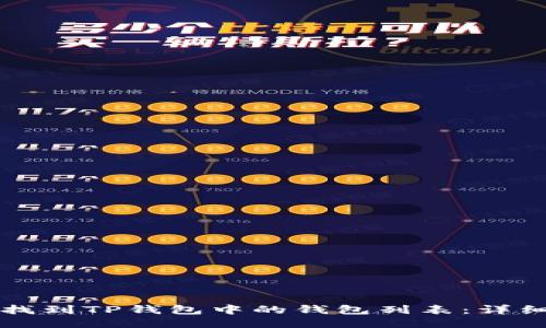 如何找到TP钱包中的钱包列表：详细指南