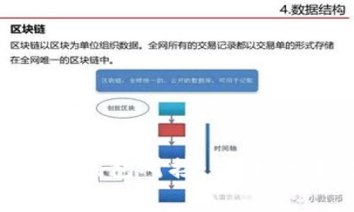 深度解析区块链交易所钱包对接：安全性、技术细节与市场前景