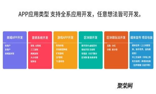 全面解析：加密数字货币钱包的类型与安全性指南