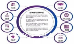 : 全面解析TP钱包与ETC链的结合：数字资产管理新