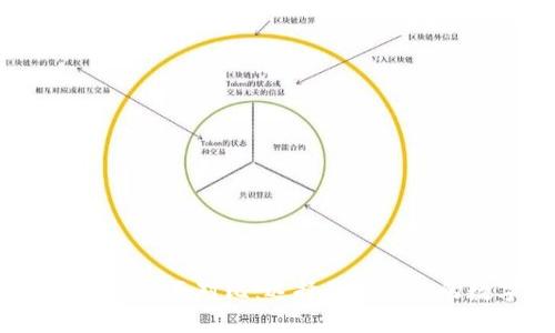 2023年数字货币钱包全面对比：选择最适合你的数字资产管理工具