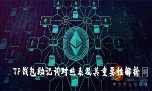 TP钱包助记词对照表及其重要性解析