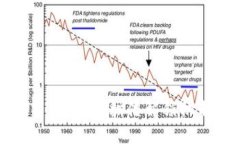 超全面解析：TP质押翻倍解锁机制及其应用